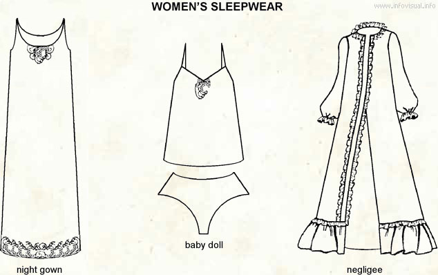 Nightwear  (Visual Dictionary)